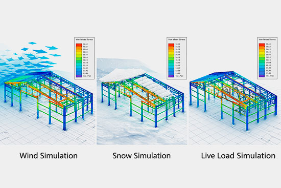 Diseño y Modelado en Ingeniería CAD/CAE SOLING IND